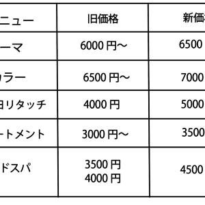 価格改定